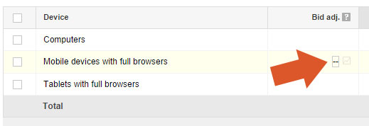 Google Adwords Mobile Bid Adjustment Settings