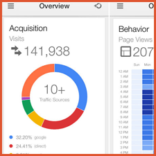 Mobilegeddon - Updated