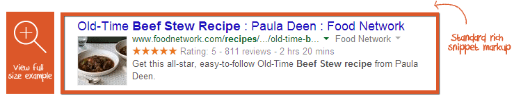 Rich Snippet Markup